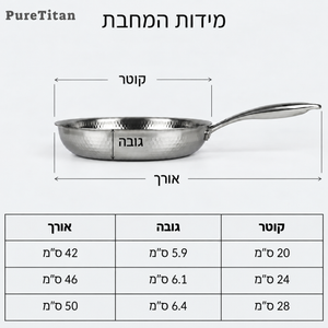 מחבת טיטניום טהור