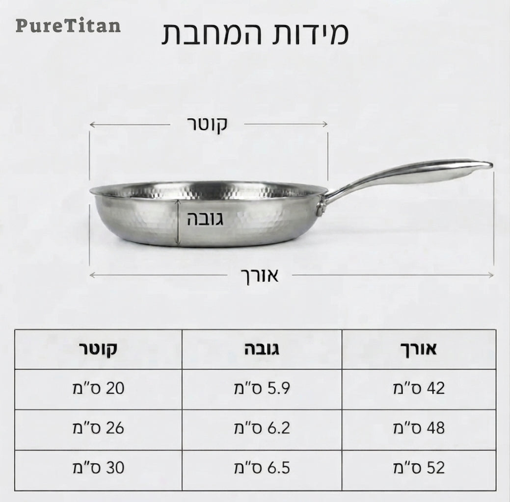 סט מחבתות טיטניום משפחתי
